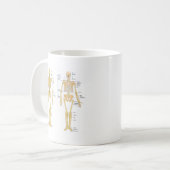 Menschliches Skelett beschriftet Anatomiediagramm Tasse (Vorderseite Links)