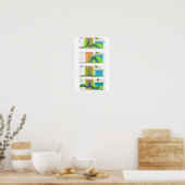 Menstruationszyklus weiblicher Hormone Poster (Küche)