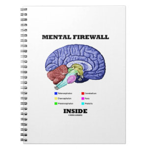 Mental Firewall Inside Anatomical Brain Humor Notizblock
