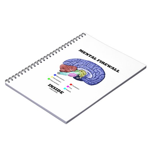 Mental Firewall Inside Anatomischer Gehirn Spaß Notizblock (Linke Seite)