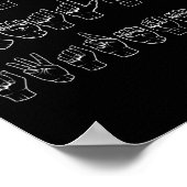 Mental Health Awareness ASL Signing Language Hands Poster (Ecke)