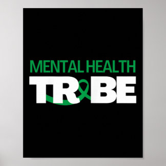 Mental Health Test Mental Health Awareness Poster