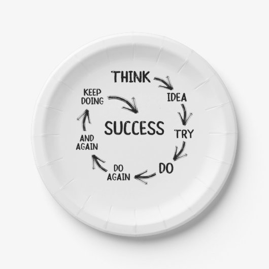 Mentor-Lehrer für motivierend Zitat Pappteller (Vorderseite)