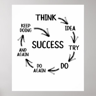 Mentor-Lehrer für motivierend Zitat Poster