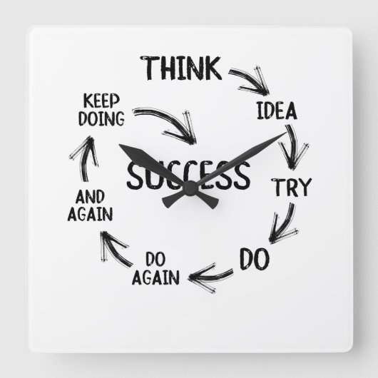 Mentor-Lehrer für motivierend Zitat Quadratische Wanduhr (Vorderseite)