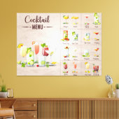 Menü "Alkohol trinken" Leinwanddruck (Insitu (Wohnzimmer))