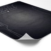 Menü "Chalkboard" Poster (Ecke)