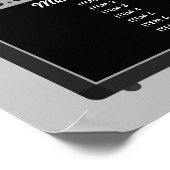 Menü "Custom Guitar Amplifier Rock and Roll" Poster (Ecke)