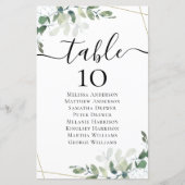 Menü "Eukalyptus Table Seekarte" des BUDGET-Eukaly (Vorderseite)