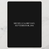 MENÜ FÜR individuell anpassbare COCKTAIL-STUNDEN Menükarte (Rückseite)