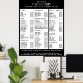 Menü im Restaurant "Fish & Chip" Poster (Heimbüro)