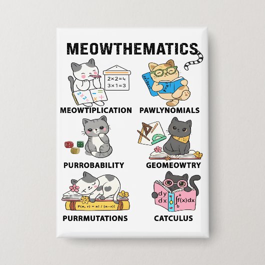 Meowthematics Funny Math Cat Puns For Math Lovers Button (Vorderseite)