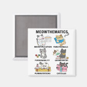 Meowthematics Funny Math Cat Puns For Math Lovers Magnet (Vorderseite/Rückseite)