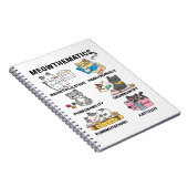 Meowthematics Funny Math Cat Puns For Math Lovers Notizblock (Rechte Seite)