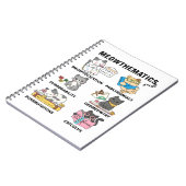 Meowthematics Funny Math Cat Puns For Math Lovers Notizblock (Linke Seite)