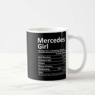 Mercedes Girl Tx Texas Funny City Zuhause Roots Us Kaffeetasse