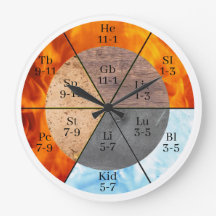 Meridian Orgelelemente Uhr anpassbar
