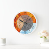 Meridian Orgelelemente Uhr anpassbar (Zuhause)