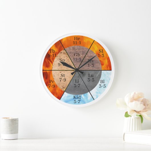 Meridian Orgelelemente Uhr anpassbar (Zuhause)