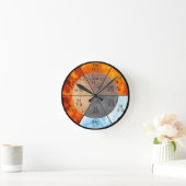 Meridian Orgelelemente Uhr anpassbar (Zuhause)