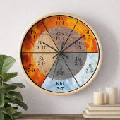 Meridian Orgelelemente Uhr anpassbar