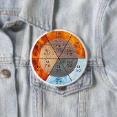 Meridian Orgelelemente Uhr anpassbar Button (Beispiel)