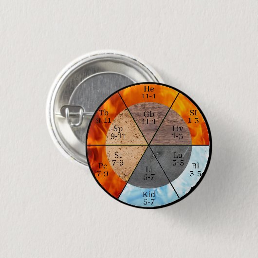 Meridian Orgelelemente Uhr anpassbar Button (Vorne & Hinten)