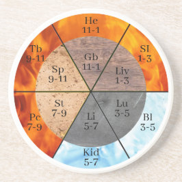 Meridian Orgelelemente Uhr anpassbar Getränkeuntersetzer