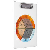 Meridian Orgelelemente Uhr anpassbar Klemmbrett (Rechts)