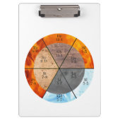 Meridian Orgelelemente Uhr anpassbar Klemmbrett (Vorderseite)