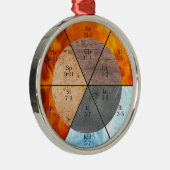 Meridian Orgelelemente Uhr anpassbar Ornament Aus Metall (Rechts)