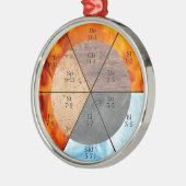 Meridian Orgelelemente Uhr anpassbar Ornament Aus Metall (Links)