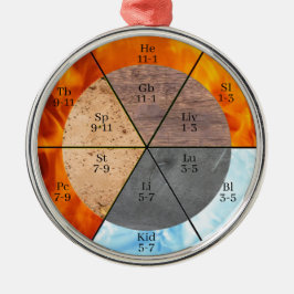 Meridian Orgelelemente Uhr anpassbar Ornament Aus Metall