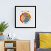 Meridian Orgelelemente Uhr anpassbar Poster