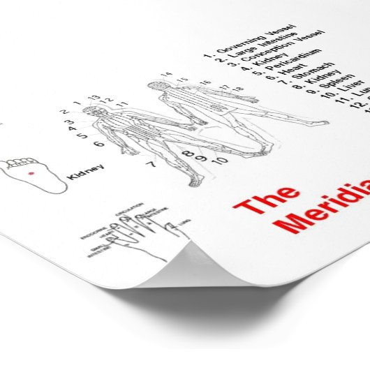 Meridian Poster (Ecke)