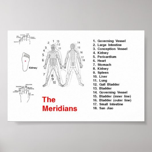 Meridian Poster (Vorne)