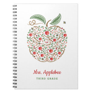 Merkblätter für das Apple-Notebook des Wissenslehr Notizblock