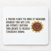 Merkblätter Mousepad (Vorne)