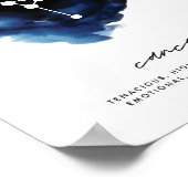 Merkmale der Krebskonstellation Poster (Ecke)