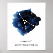 Merkmale der Krebskonstellation Poster (Vorne)