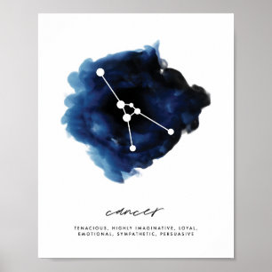 Merkmale der Krebskonstellation Poster