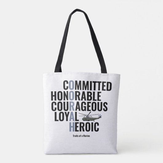 Merkmale einer Marine Tasche (Rückseite)