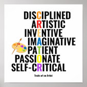 Merkmale eines Künstlers Poster (Vorne)