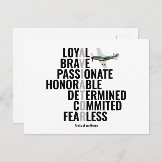 Merkmale eines Luftfahrtunternehmens Postkarte (Vorne/Hinten)