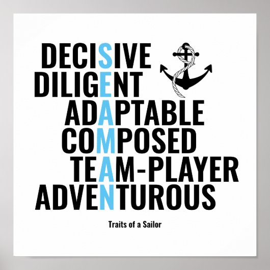 Merkmale eines Seeleuten Poster (Vorne)