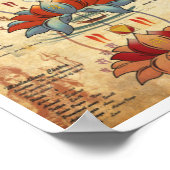 Merkmale von Chakras - Kontrastiver Stil Poster (Ecke)