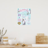 Mermaid 1. Geburtstagsgedicht, Milestone-Zeichen Poster (Küche)