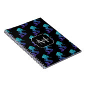 Mermaid aqua blue ombre Glitzern muster Monogram Notizblock (Rechte Seite)