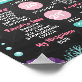 Mermaid Chalkboard Milestone Poster (Ecke)