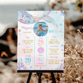 Mermaid First Birthday Foto Milestone Poster